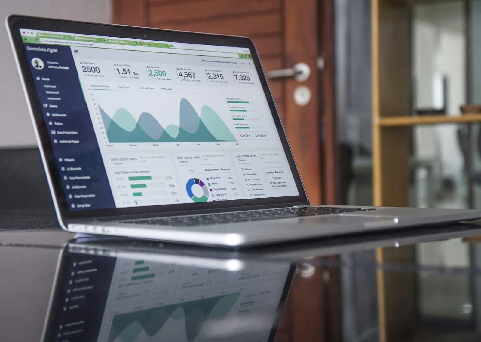 Solusi Limit Mingguan AI Coding: 5 Framework Operasional untuk Tim Developer